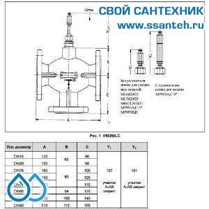 10245 Honeywell, V5329A1079 Клапан трехходовой линейный смесительный фланцевый, PN16, DN65, Kvs 63.0, 20мм, 2…170 °C